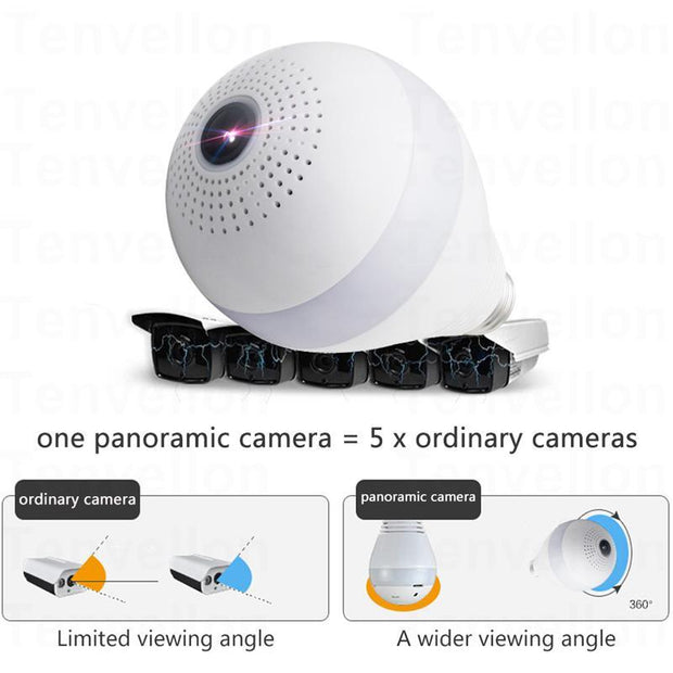 Innovative Smart Home Camera Will Keep You Safe! - jetlove